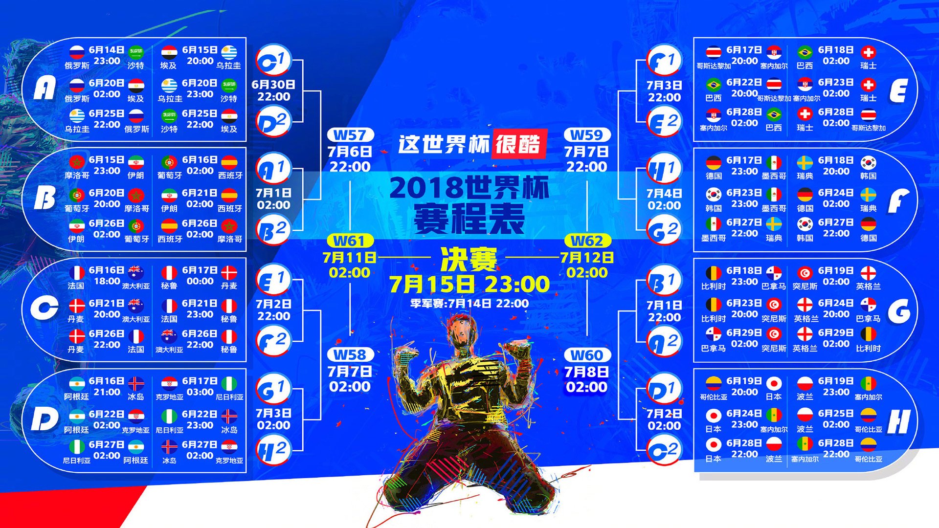 绝境封神，抢七之夜，保罗如何以凡人之躯书写不朽传奇